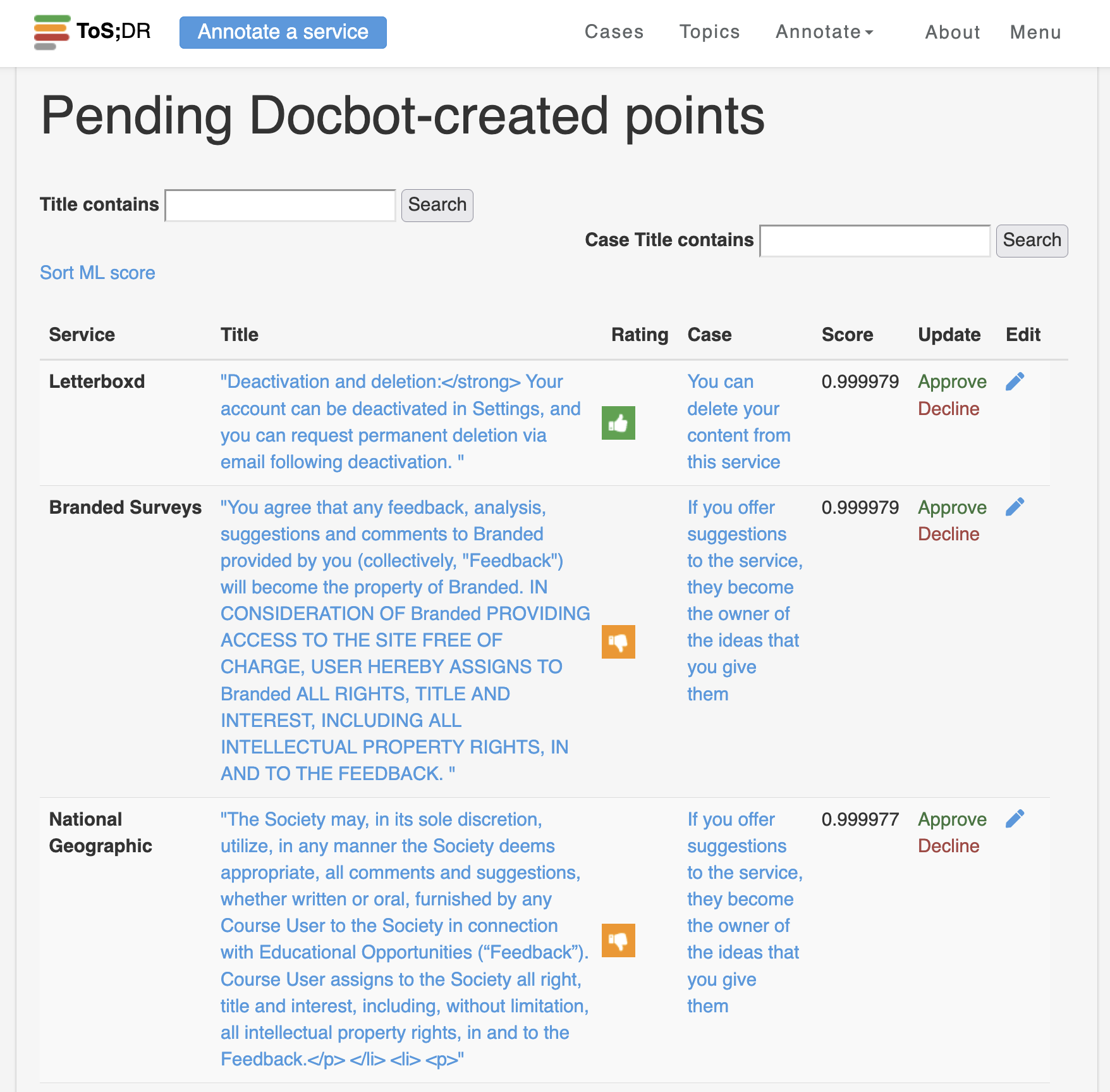 A preview of the queue shown to human curators who can approve or reject Docbot submissions.