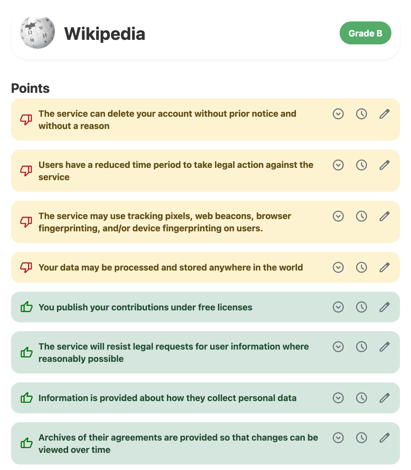 Some of the summary statements about Wikipedia's terms of service available on tosdr.org